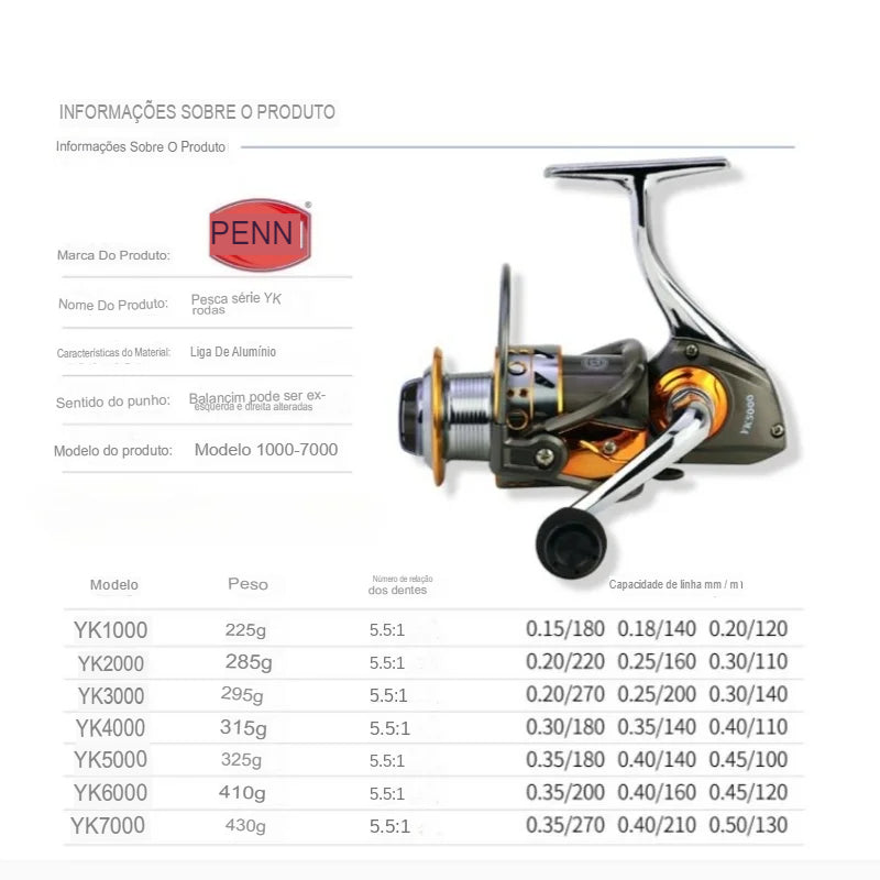 Molinete de Pesca Penn 5.2:1 Max Drag 25 Kg